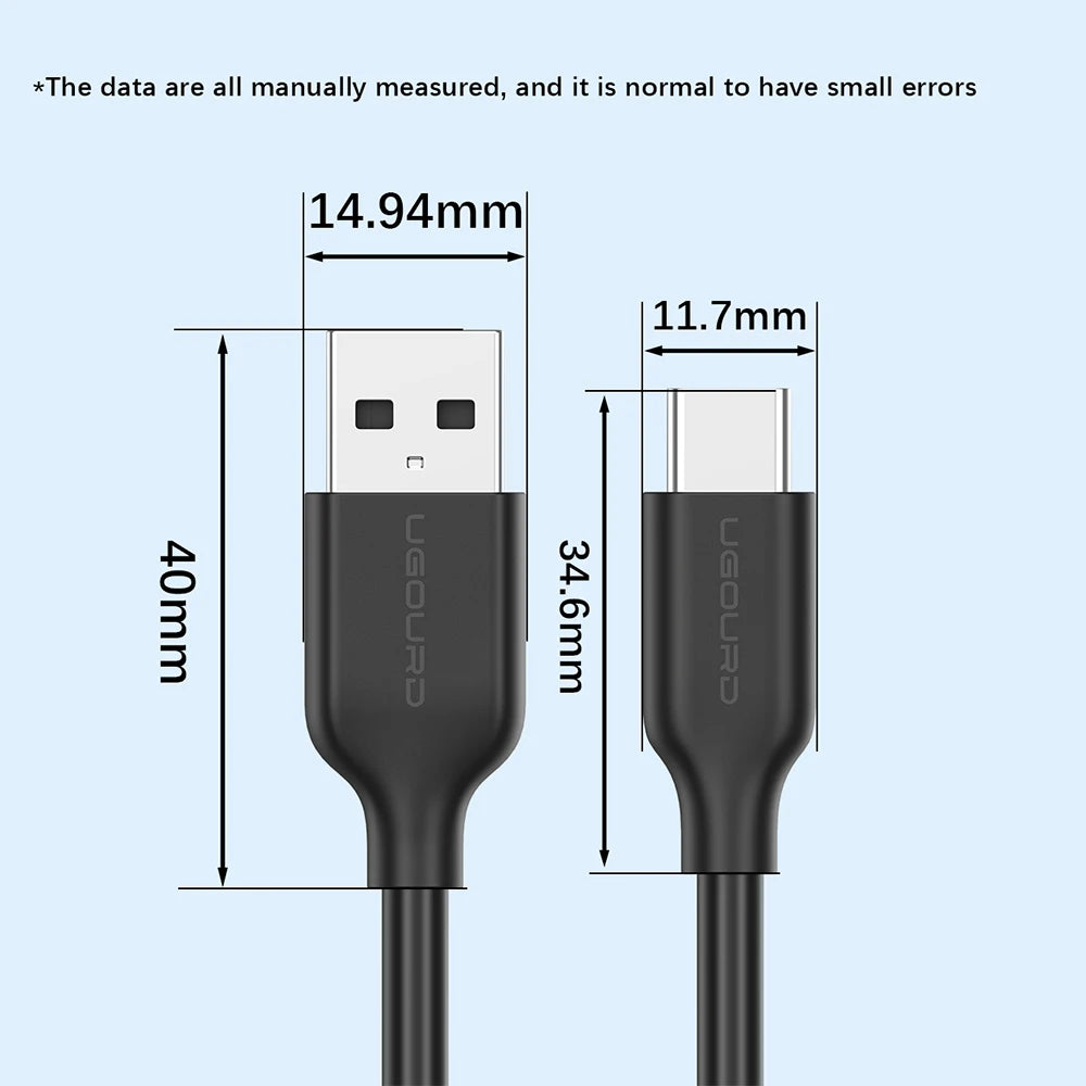 Ultra-Fast USB Data Transfer Cable™