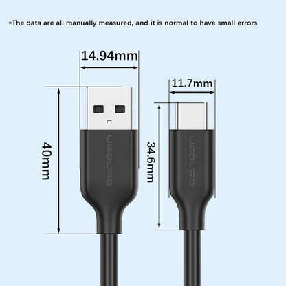 Ultra-Fast USB Data Transfer Cable™